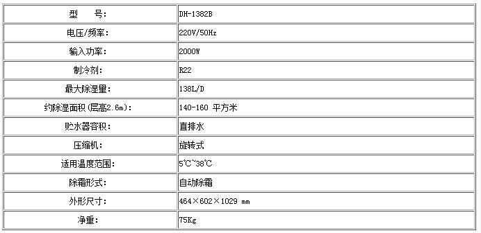 DH-1382B技术参数表